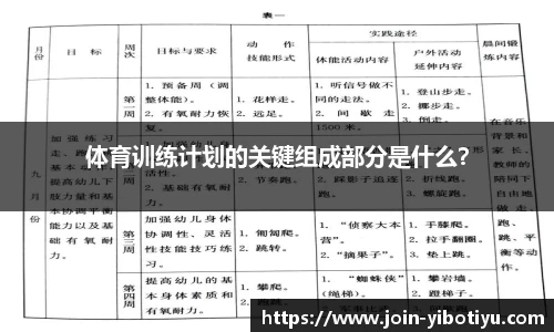 体育训练计划的关键组成部分是什么？