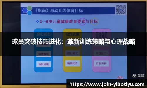 球员突破技巧进化：革新训练策略与心理战略