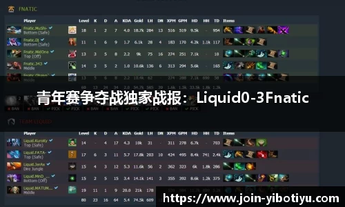 青年赛争夺战独家战报：Liquid0-3Fnatic