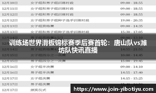 训练场世界滑板锦标赛季后赛首轮：唐山队vs潍坊队快讯直播